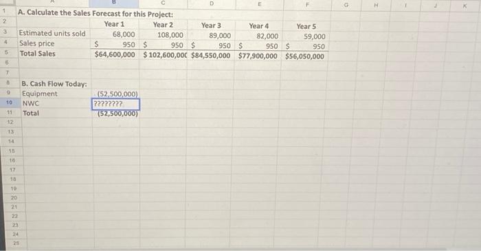 show the excel formula. Case Study Information Stankus-Wolf Electronics is a midsized