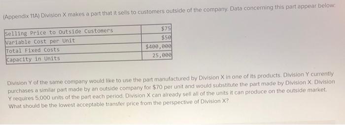  (Appendix 11A) Division X makes a part that it sells to