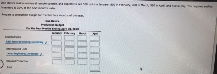  One Device makes universal remote controls and expects to sell 500