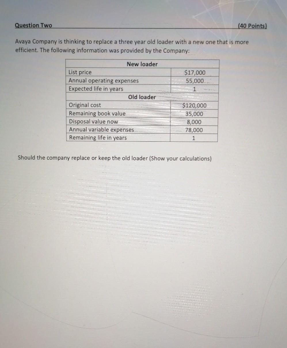 Question Two (40 Points) Avaya Company is thinking to replace a