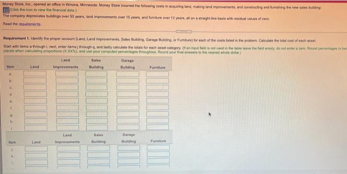 $325,000; building market value is $75,000) b. Grading (leveling) land Fence around