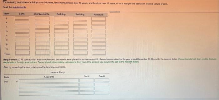 the land $ 360,000 8,200 31,700 C. 900 5,500 1,700 500 106,860