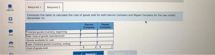 following information applies to the questions displayed below) The following data is