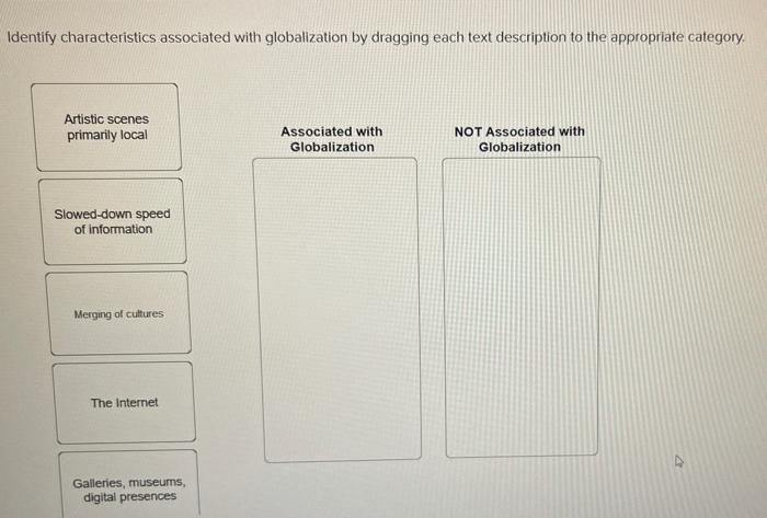  Identify characteristics associated with globalization by dragging each text description to