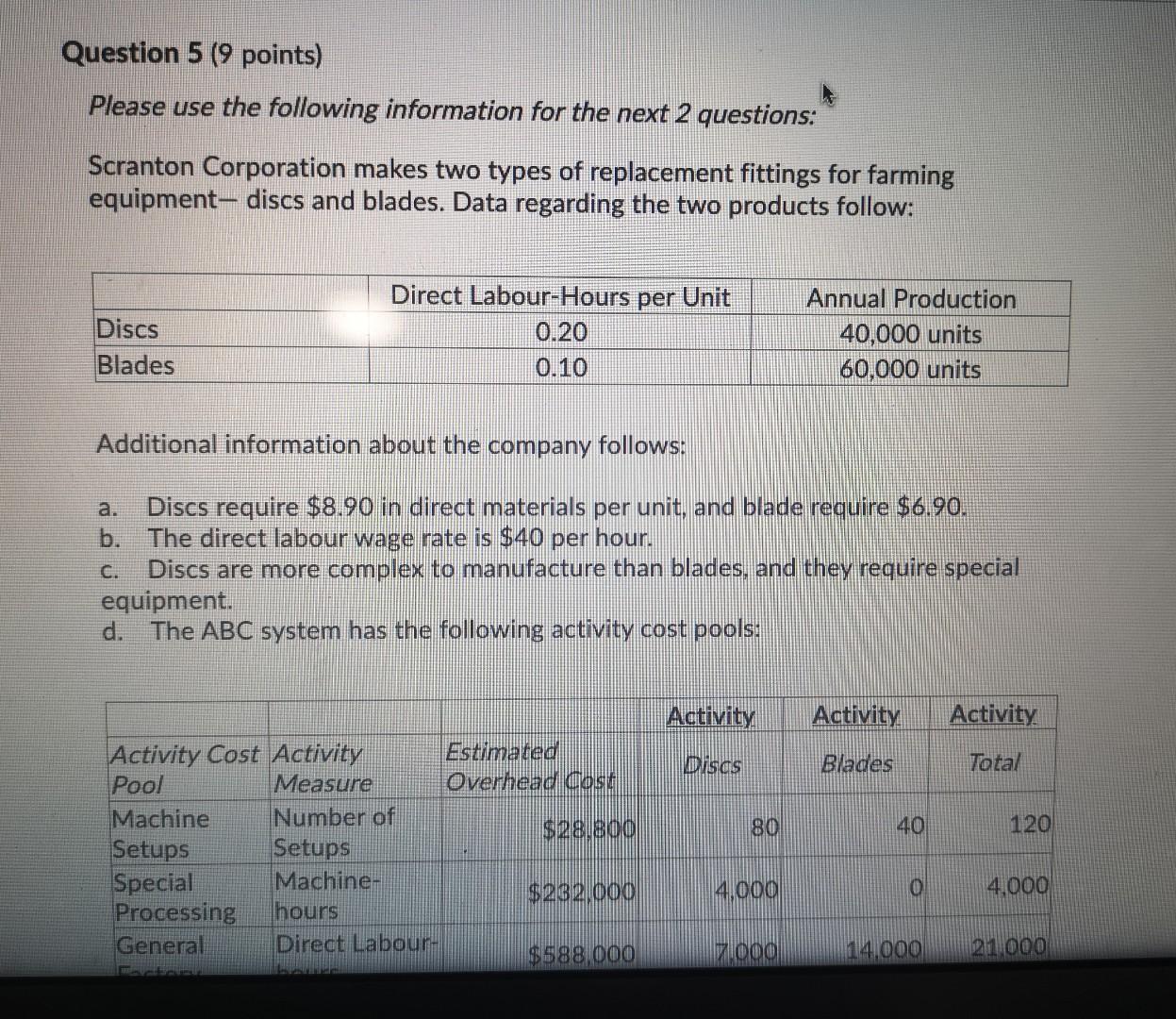  Question 5 (9 points) Please use the following information for the