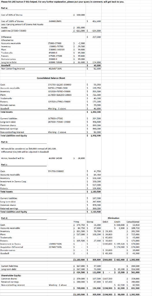  Post the Journal entries for PART D - THE WORKSHEET Please