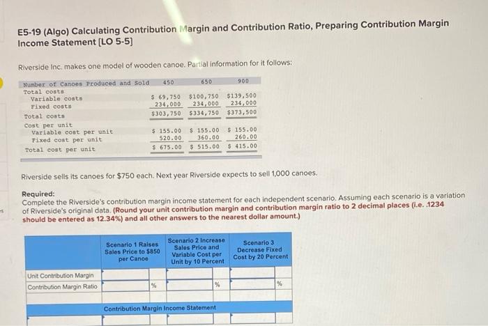  E5-19 (Algo) Calculating Contribution Margin and Contribution Ratio, Preparing Contribution Margin