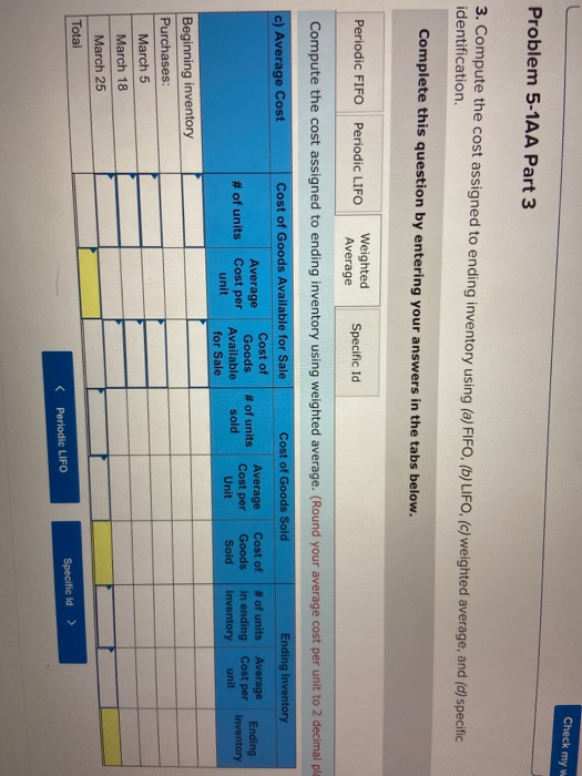 for March Units Sold at Retail Units Acquired at Cost 145 units