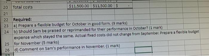 and president of Pat Products. Pat called their child, Sam who is