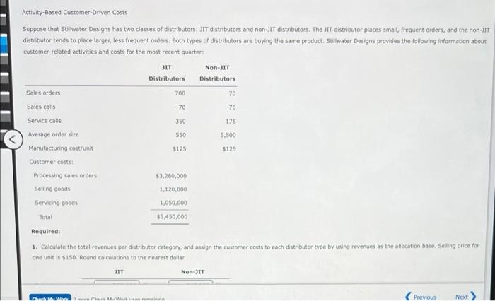  Activity-Based Customer Driven Costs Suppose that Stilwater Designs has two classes