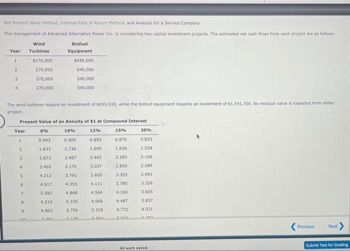  Net Present Value Method, Internal Rate of Return Method, and Analysis