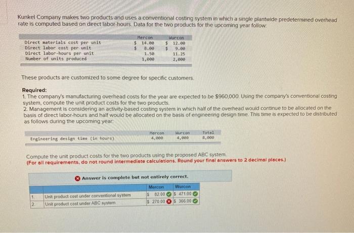 just need help on the incorrect answer please! Kunkel Company makes two