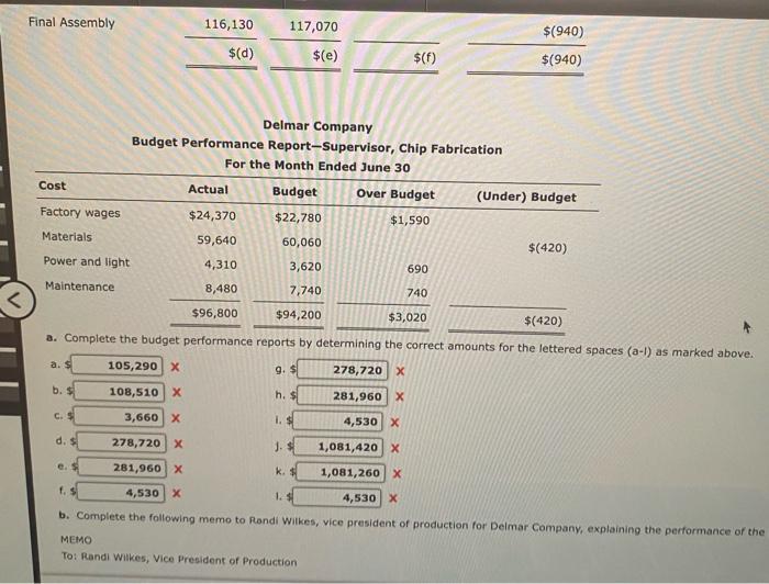 for Delmar Company, a manufacturer of light duty motors, follow: Plant Delmar