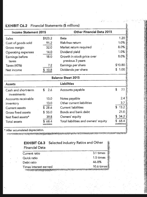 Exhibits C 6.2 and 6.3 and other case information, calculate the inventory