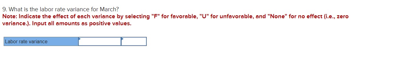 budget for March was based on producing and selling 21,000 units. However,