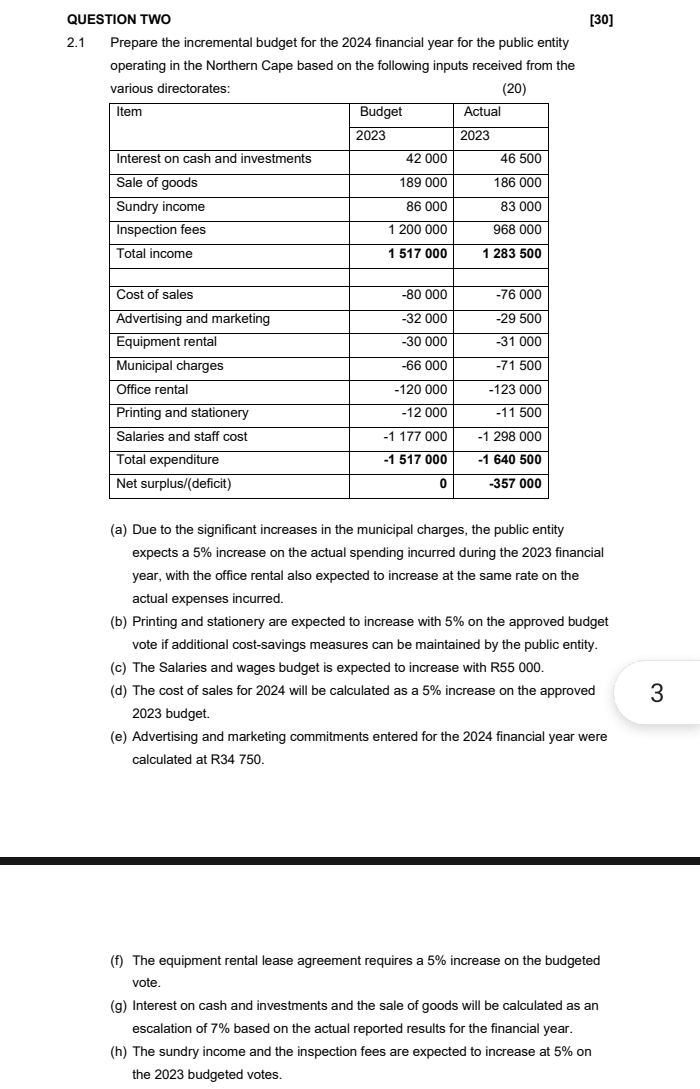  QUESTION TWO [30] 2.1 Prepare the incremental budget for the 2024