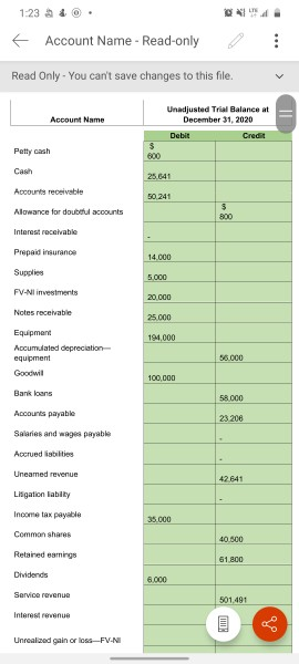 1:23 & Account Name - Read-only Read Only - You can't