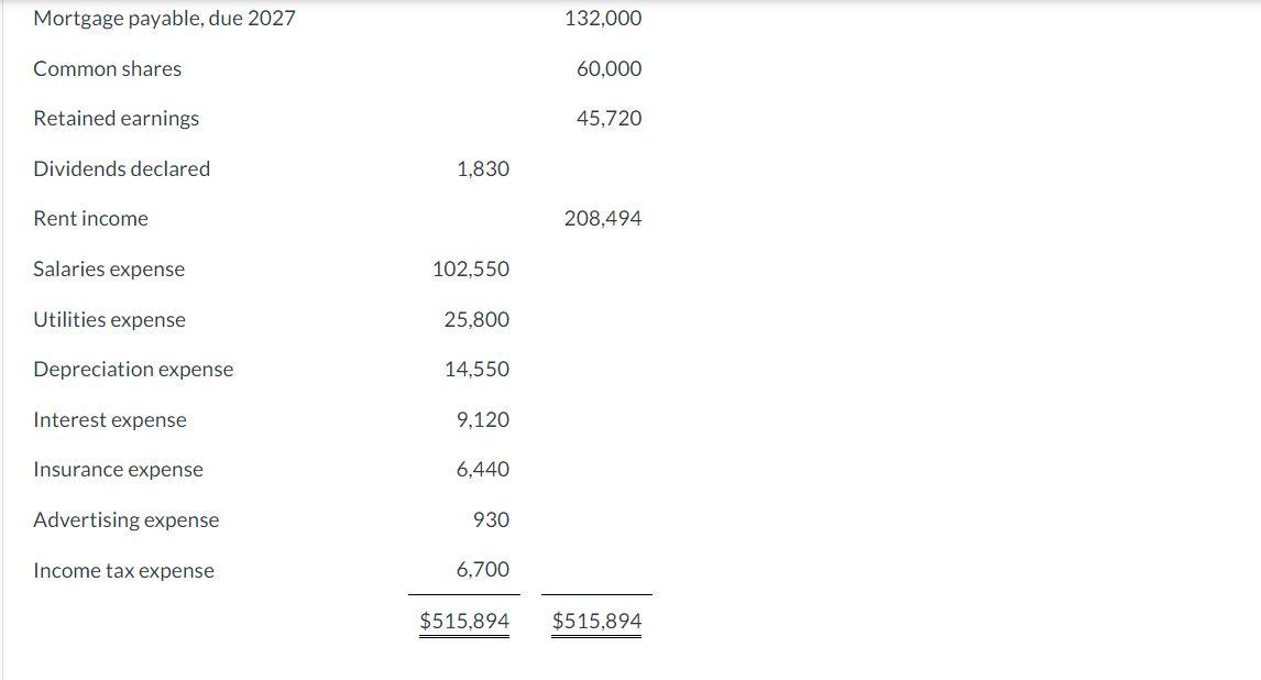 the exact same format for answer, as given in the question. Info: