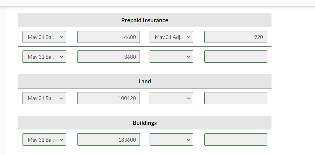 & 60,000 \\ \hline Retained earnings & & 45,720 \\ \hline Dividends