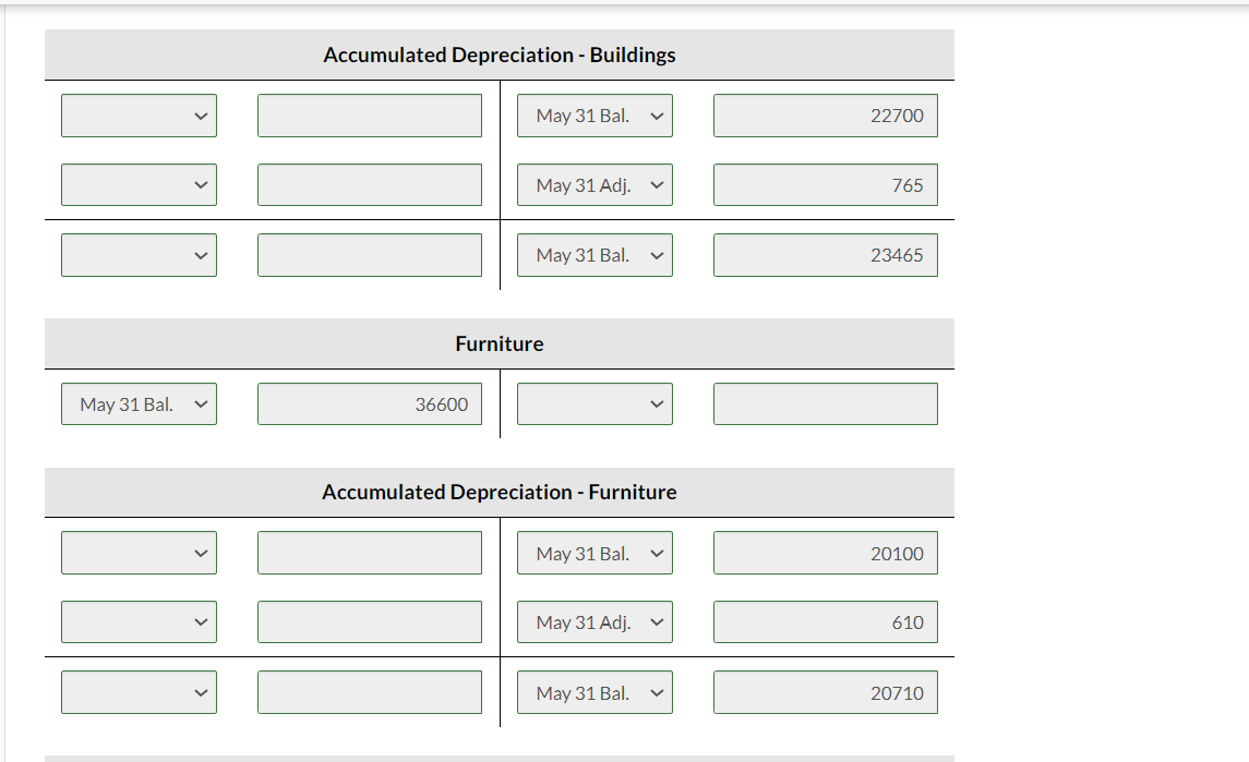 declared & 1,830 & \\ \hline Rent income & & 208,494 \\