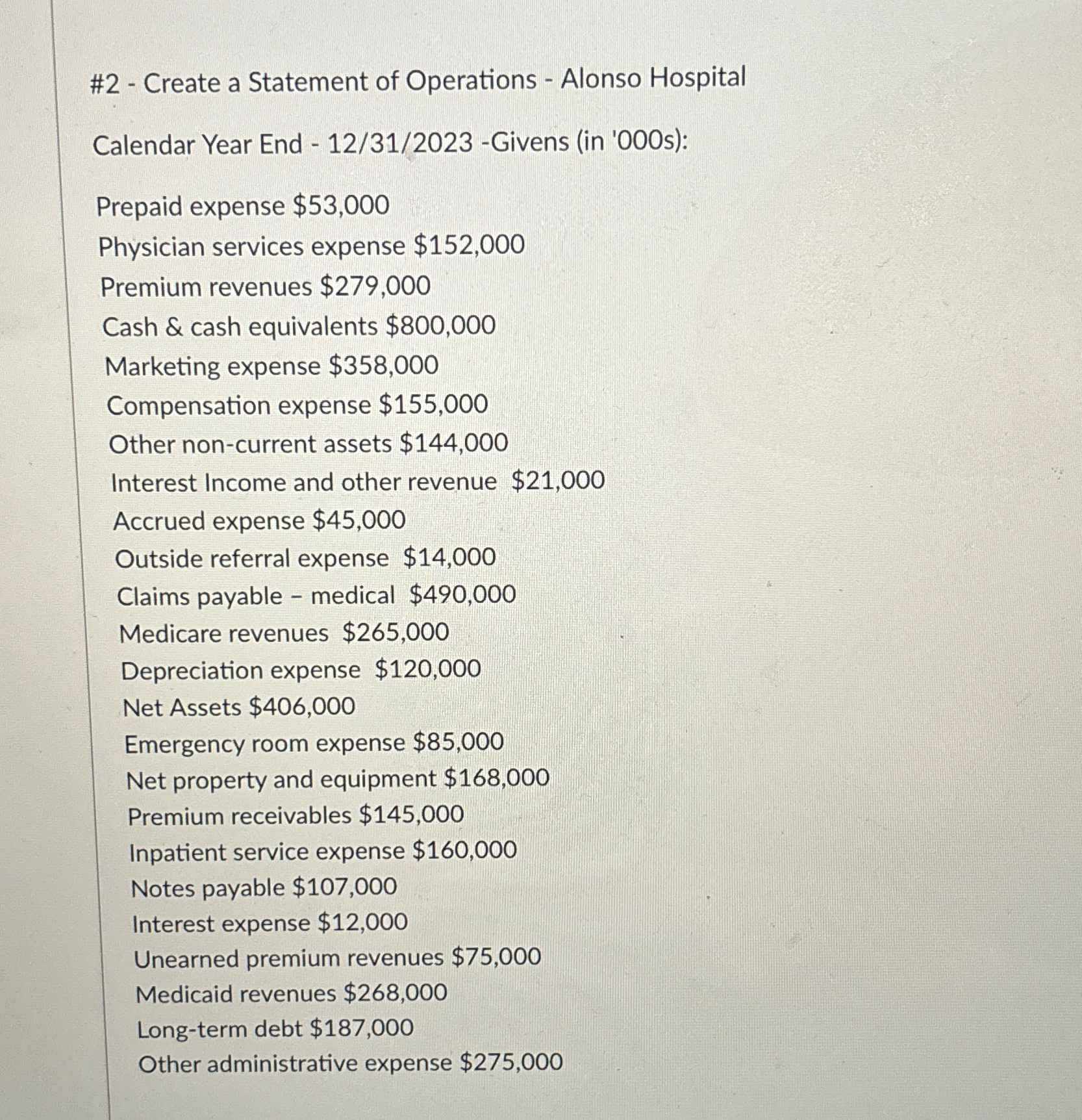  #2- Create a Statement of Operations - Alonso Hospital Calendar Year