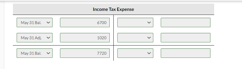 October 1,2023 , for $11,040 cash. 2. A count of supplies shows