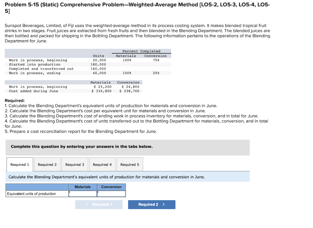 Problem 5-15 (Static) Comprehensive ProblemWeighted-Average Method (LO5-2, LO5-3, LO5-4, LOS- 5]