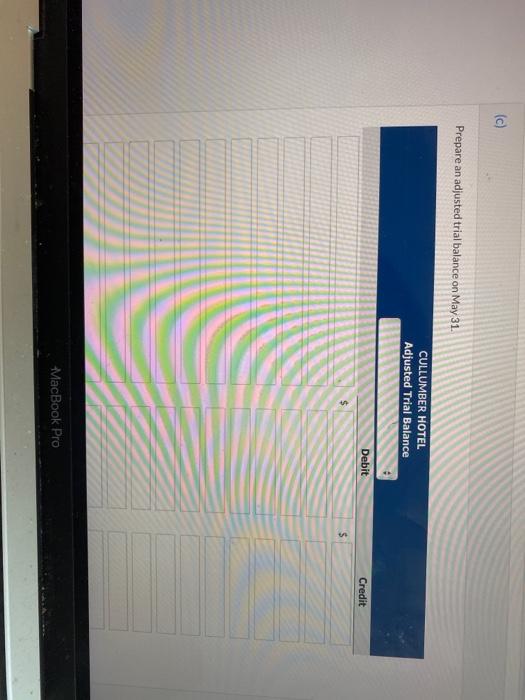 shows $1,120 of unused supplies on May 31 (a) Annual depreciation is