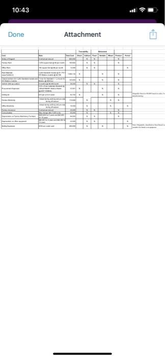  10:43 Done Attachment 12:35 Done Attachment Using the original case study