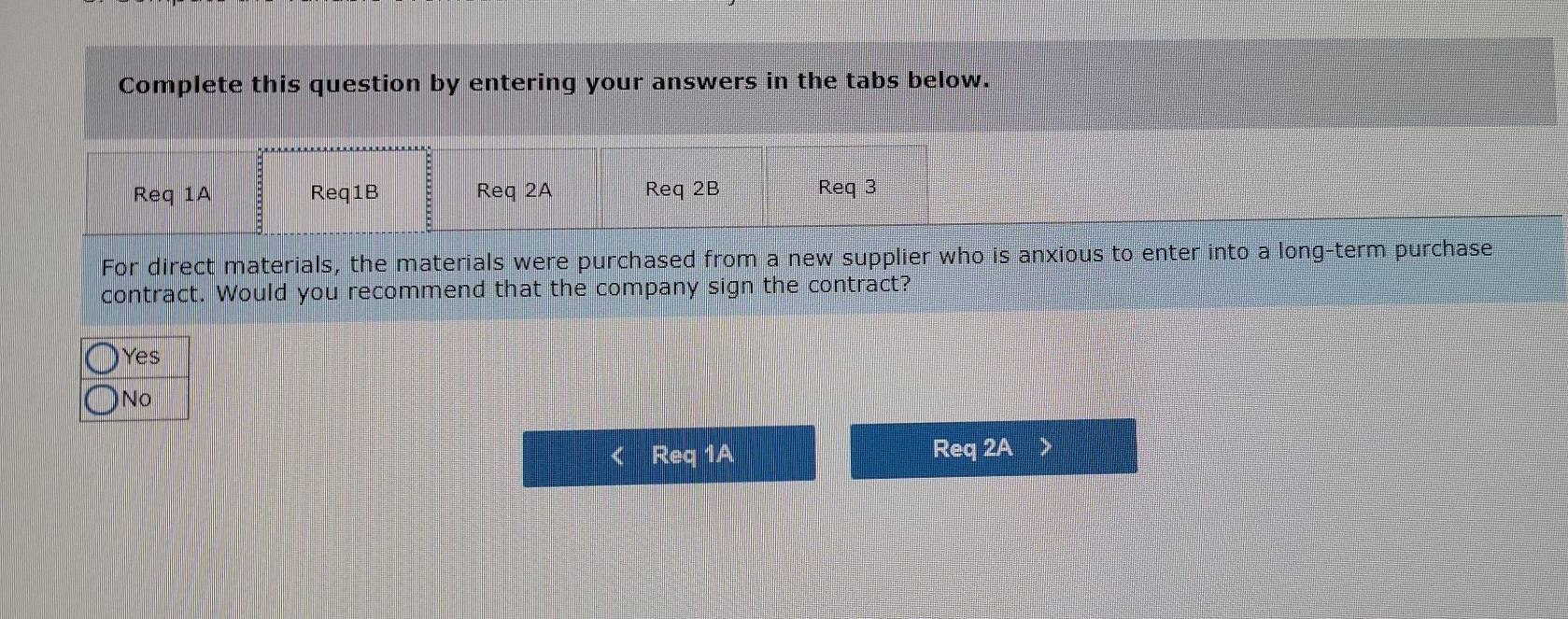 is prepared using an elaborate distilling process. The company has developed standard