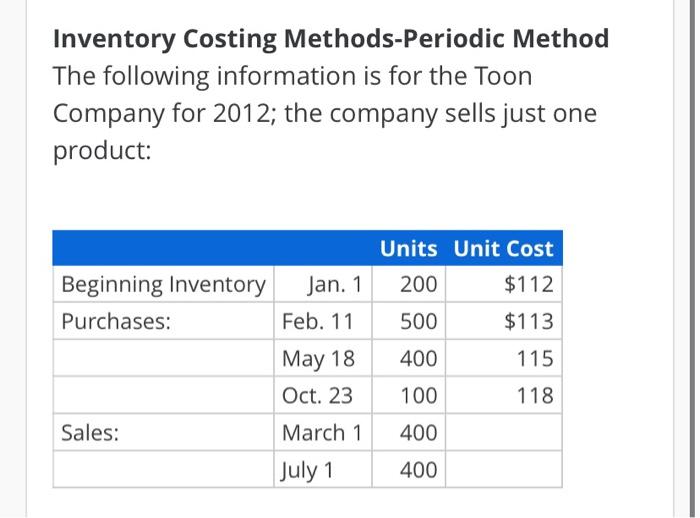  Inventory Costing Methods-Periodic Method The following information is for the Toon