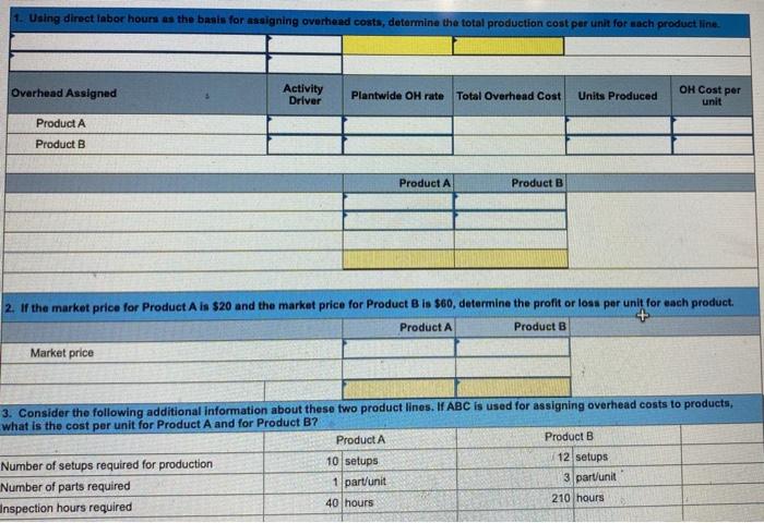 the following data for two products of Gitano Manufacturing. (Loss amounts should