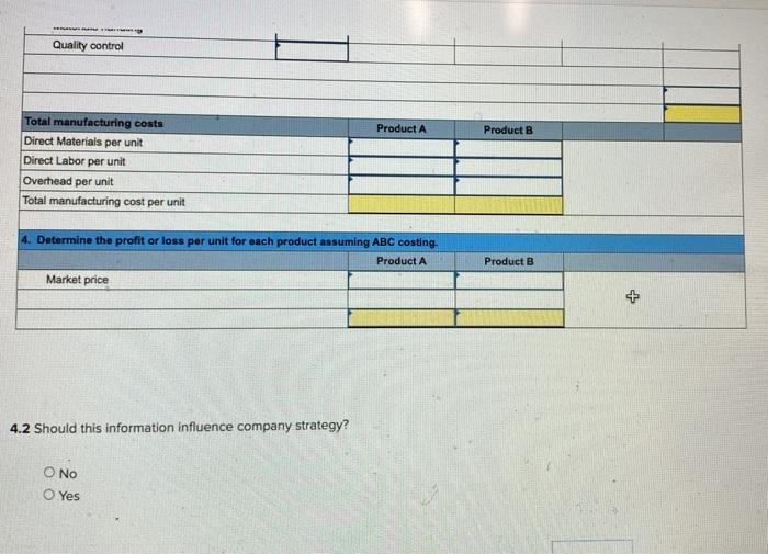 unit" answers to 2 decimal places.) Number of units produced Direct labor