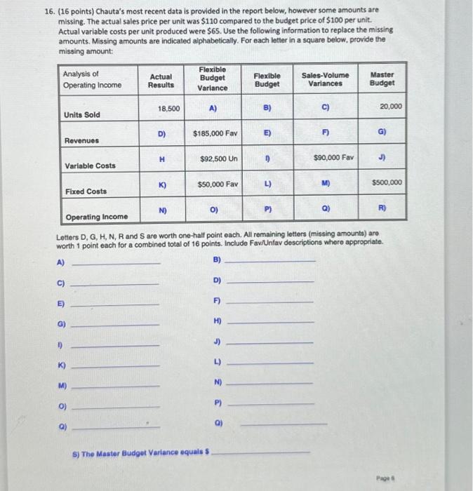  16. (16 points) Chauta's most recent data is provided in the