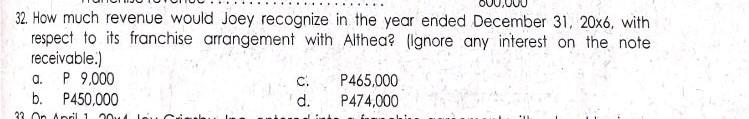 information for questions 30 to 32: Joey Muffler sells franchise arrangements throughout