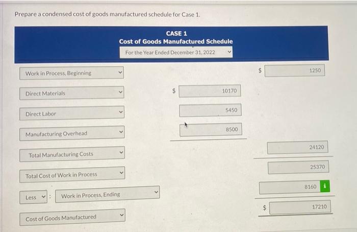 labor Manufacturing overhead Total manufacturing costs Beginning work in process inventory Ending