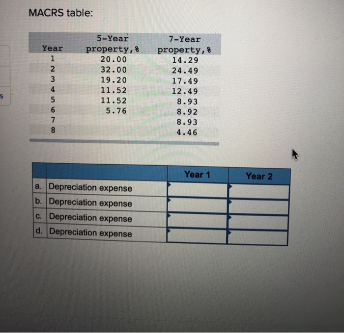 8-3, 8-4, 8-6 Banko Inc. manufactures sporting goods. The following information applies
