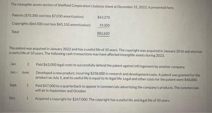  help with all 3 parts please! The intangible assets section of