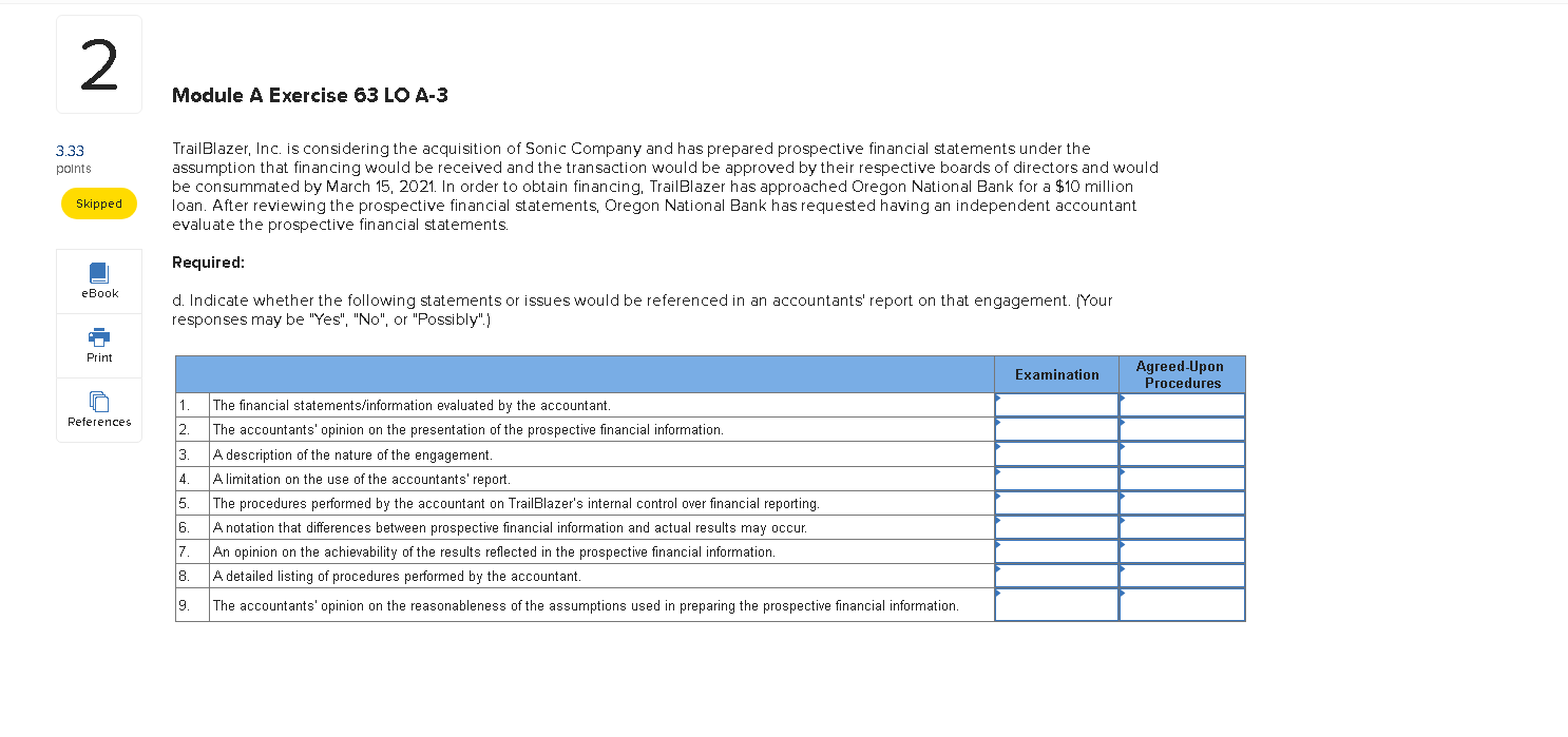 I need help with this auditing/finance question ASAP 2 Module A Exercise