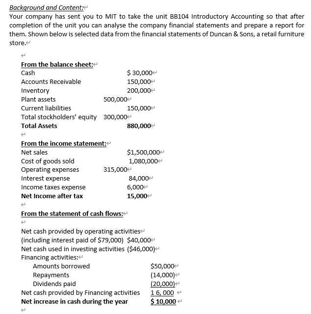 Explain how the interest expense shown in the income statement could