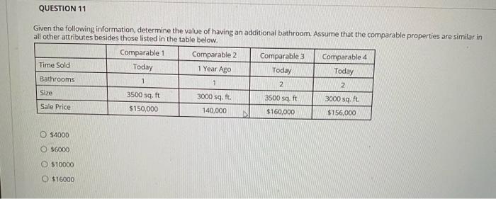 6 4 While there is no specific number of comparables that is