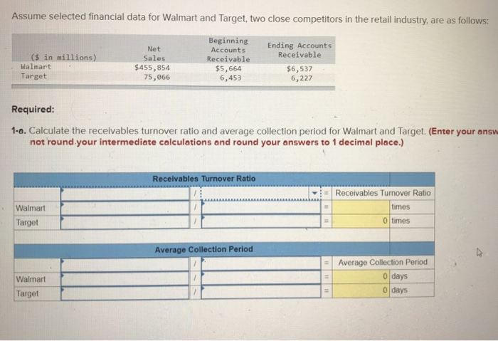  Assume selected financial data for Walmart and Target, two close competitors