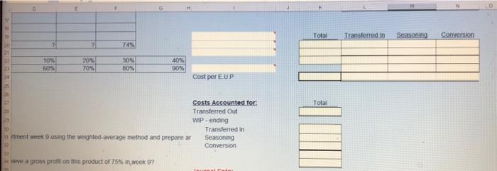4 Consider the Cooking department where the "seasoning materials are added, more