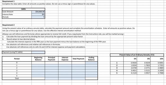 method. Using Excel for long-term notes payable amortization schedule Patrick's Delivery Services