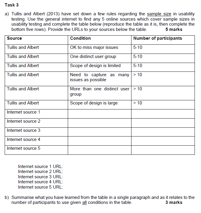Task 3 a) Tullis and Albert (2013) have set down a