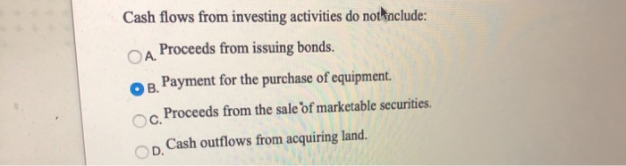  Cash flows from investing activities do not include: A Proceeds from