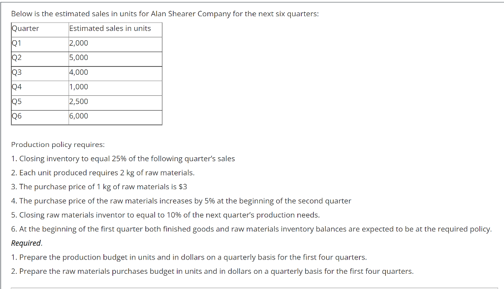  Please fill this the ans table thanks. Below is the estimated