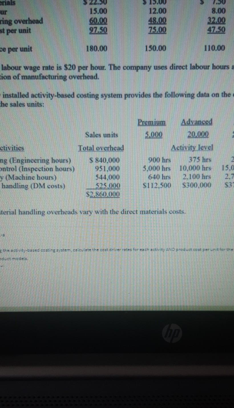  erials ring overhead st per unit SU 15.00 60,00 97,50 Du