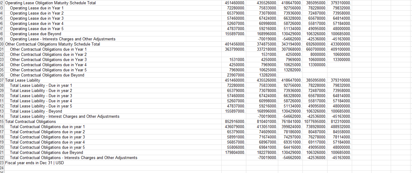 instead of suggestions? It would be very helpful to get a computation