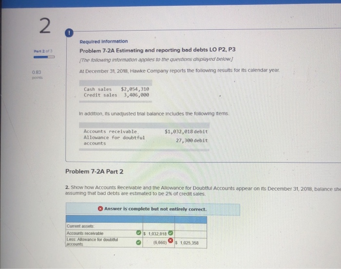 includes the following items Accounts receivable Allowance for doubtful accounts $1,032,018 debit